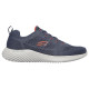 Skechers Bounder